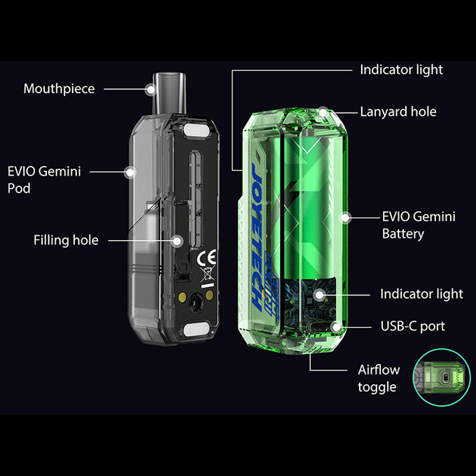 Joyetech EVIO Gemini Pod System Kit