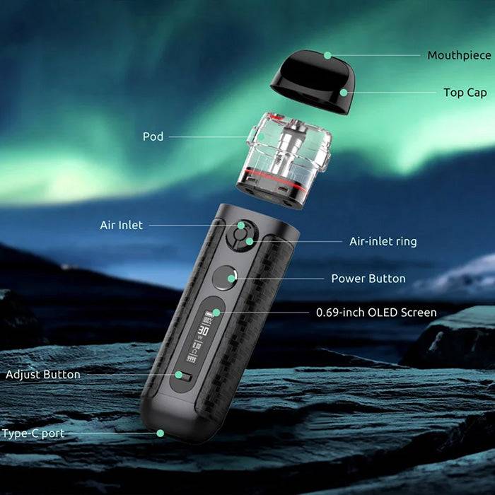 Best Pod Vape System Kit | Top 10 Picks for January 2025 Best Pod Vape System Kit | Top 10 Picks for January 2025