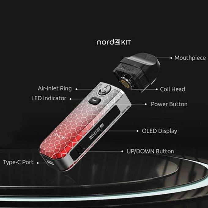 Smok Nord 4 Pod-Mod Kit