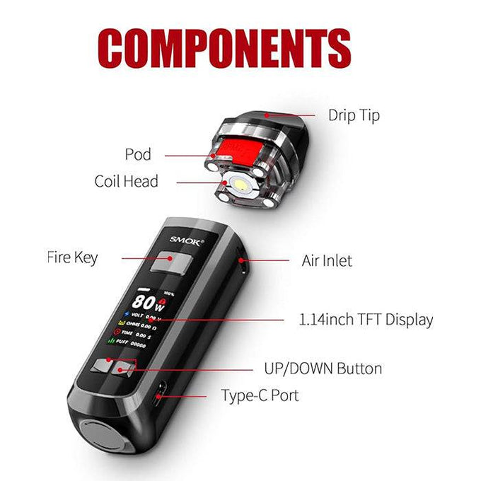 Smok RPM 2 Pod-Mod Kit